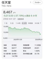 208848 B