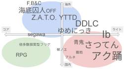 78084 B