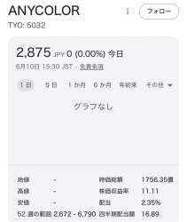 78077 B
