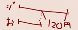 17443 B