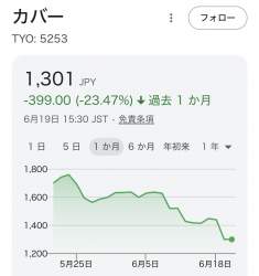 144723 B