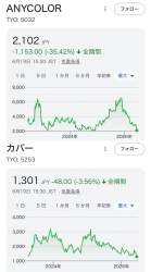 236344 B