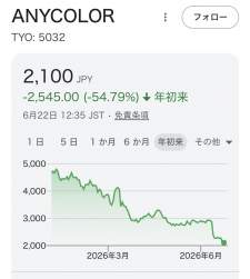 170260 B
