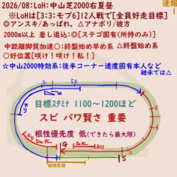 124030 B