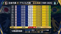 153597 B