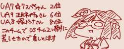 44600 B