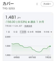141956 B