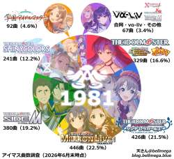 328207 B